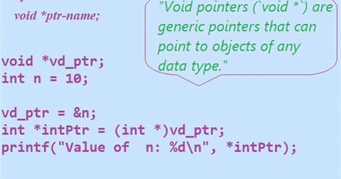 How to Check If Void Pointer Points to Null?