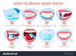 How to Clean Teeth?