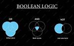 How to Compare Boolean?
