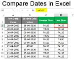 How to Compare Two String Dates in Javascript?