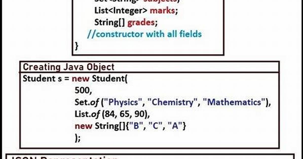 How to Convert a Java Object to a Jsonobject?