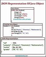 How to Convert a Java Object to a Jsonobject?