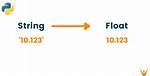 How to Convert String into Float in Javascript?