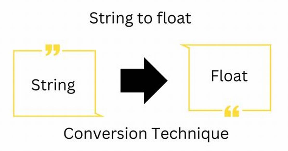 How to Convert String to Float?