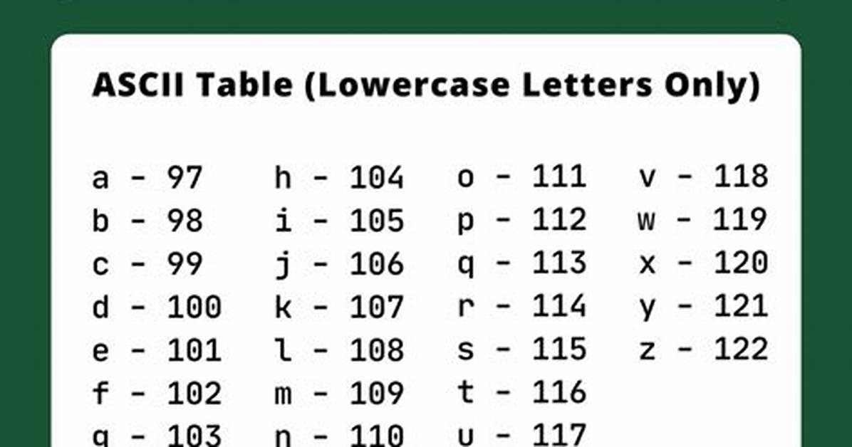 How to Convert Text to Binary Code in Javascript?