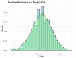 How to Create a Density Plot in Matplotlib?