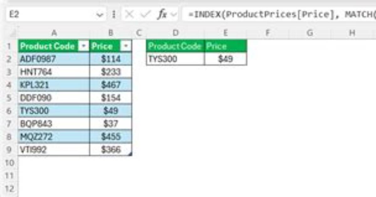 How to Create a Reference Table in Ms Excel?