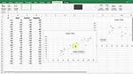 How to Create a Scatter Plot in Excel with 3 Variables