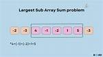 How to Create a Sub Array from Another Array in Java?