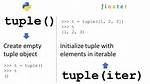 How to Create a Tuple from a Vector?