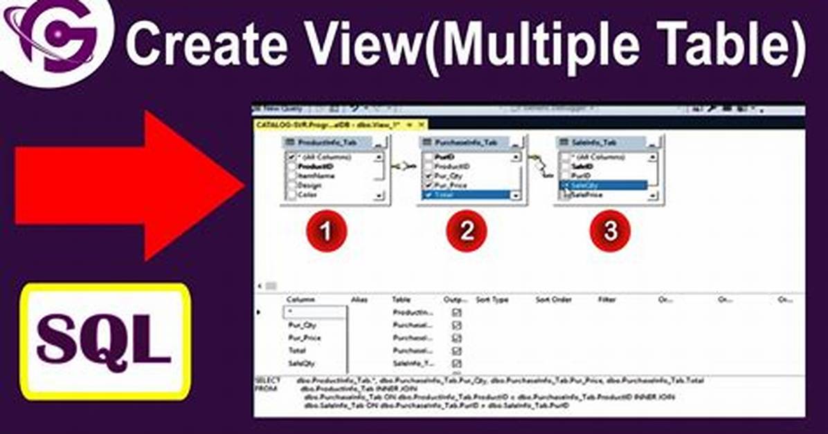 How to Create a View from Multiple Tables in Sql