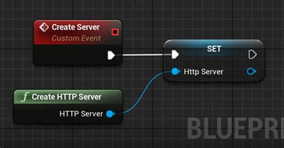 How to Create an Https Server in Node. Js?