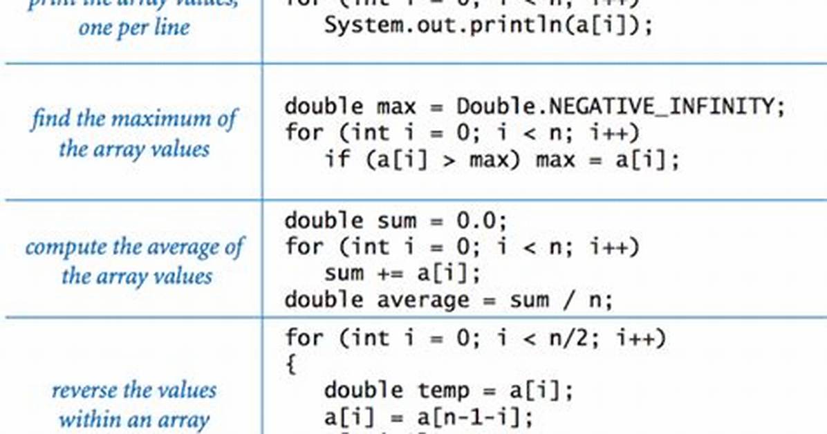 How to Create an Integer Array in Python?