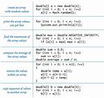 How to Create an Integer Array in Python?