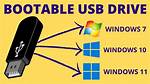 How to Create Bootable Usb Windows 8