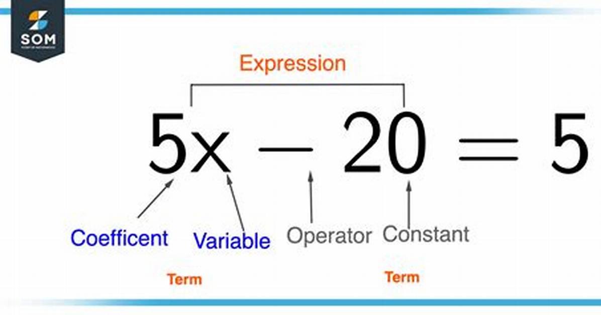 How to Create Constant Numeric Value Expression in Querydsl?