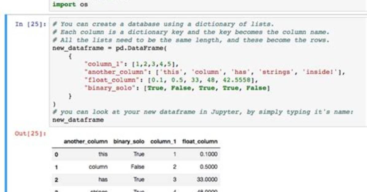 How to Create Dataframe in Python from Csv