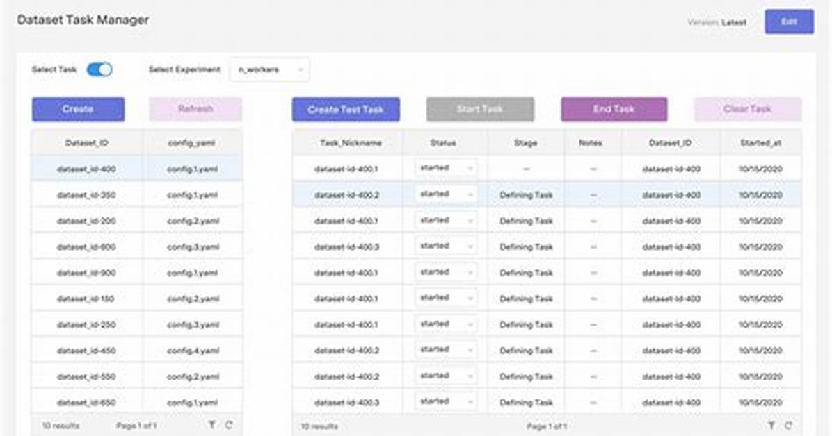 How to Create Dataset for Machine Learning in Python