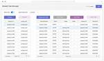 How to Create Dataset for Machine Learning in Python