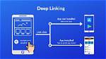How to Create Deep Link for Android App