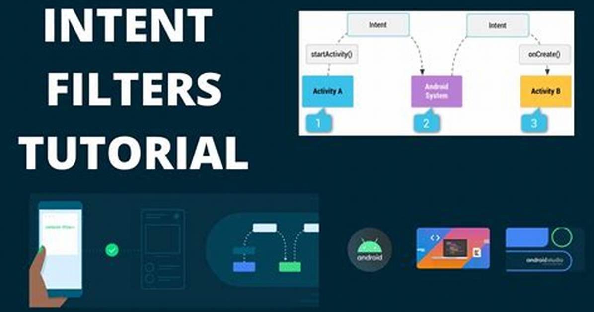How to Create/Disable Intent-Filter Programmatically?