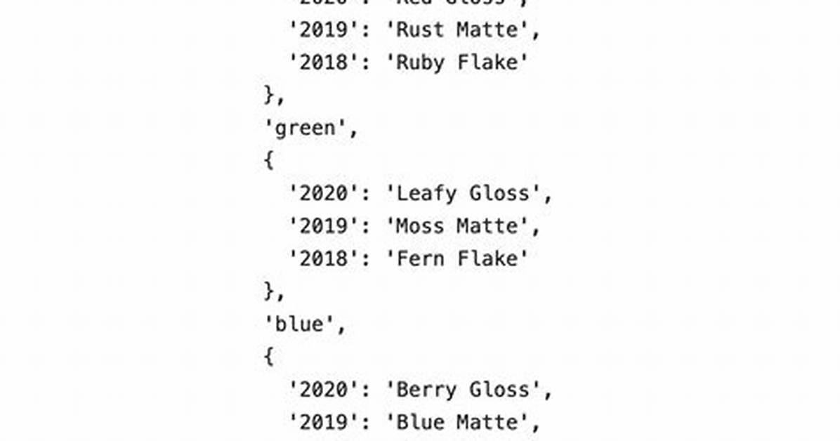 How to Create Dynamic Nested Dictionary in Python