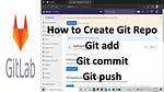 How to Create Gitignore in Gitlab