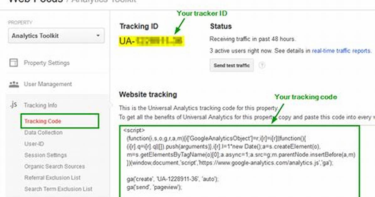 How to Create Google Analytics Tracking Code
