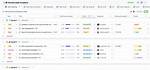How to Create Jar from Github Project