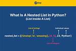 How to Create Nested List in Python Dynamically