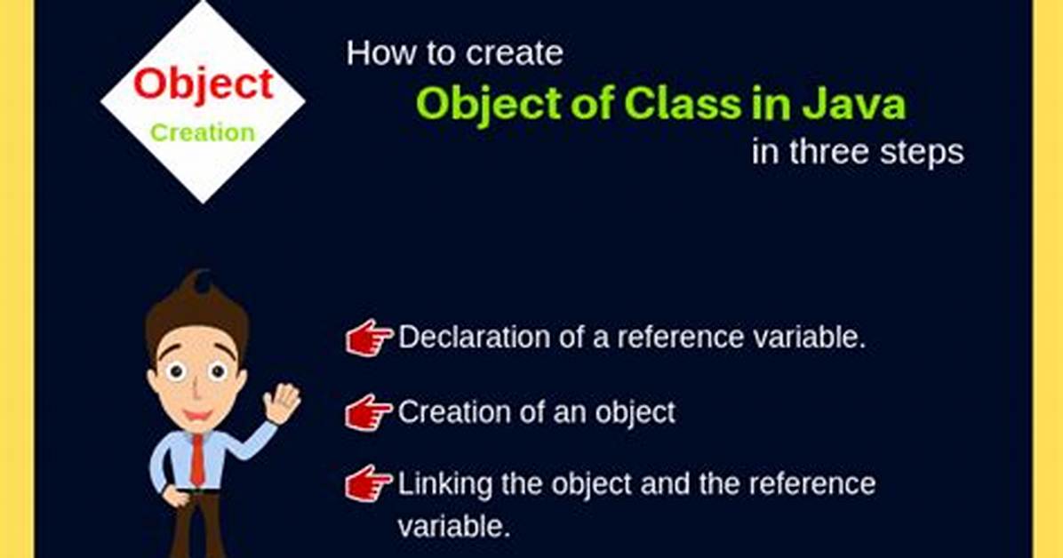 How to Create Object in Java
