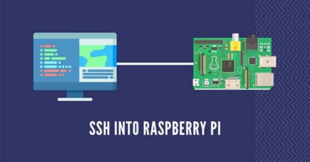How to Create Ssh File Raspberry Pi