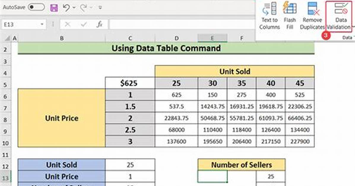 How to Create Table and Insert Data in Sql