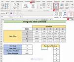 How to Create Table and Insert Data in Sql