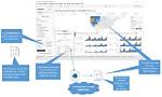 How to Create Tableau Extensions