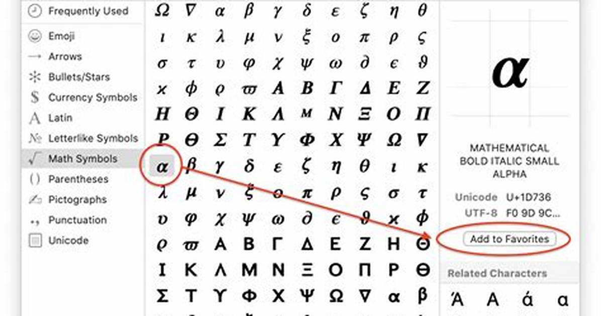 How to Create Unicode Characters