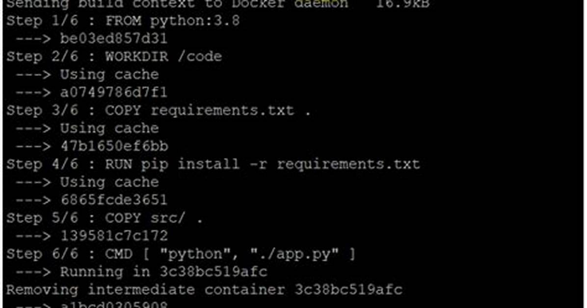 How to Create User Dockerfile