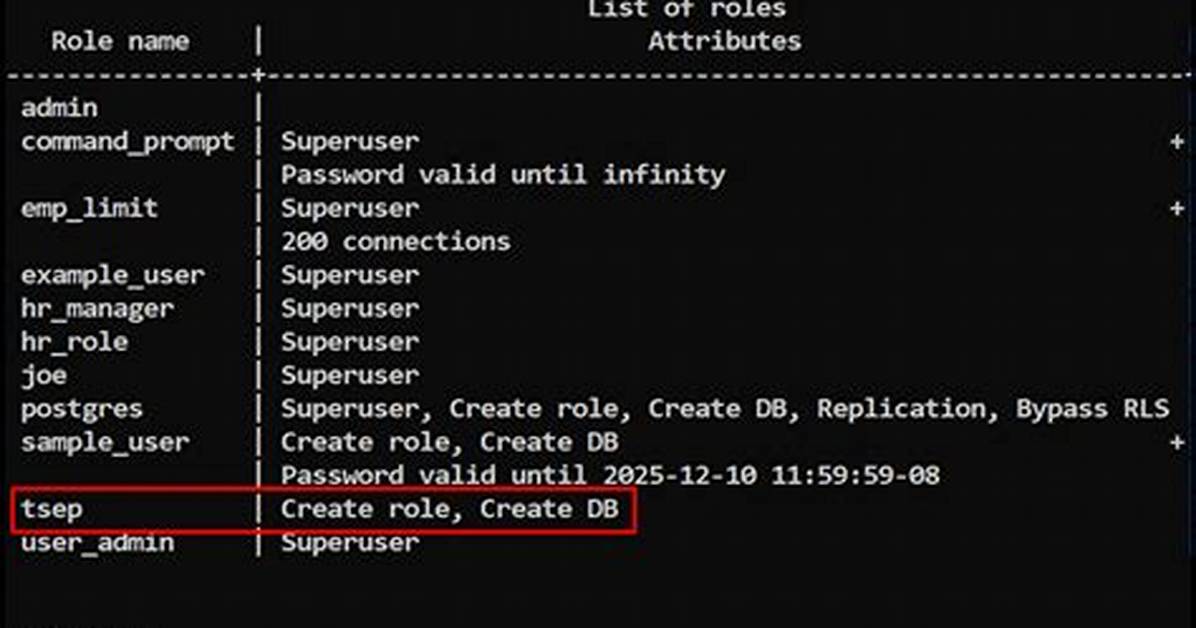 How to Create User in Postgresql Command Line