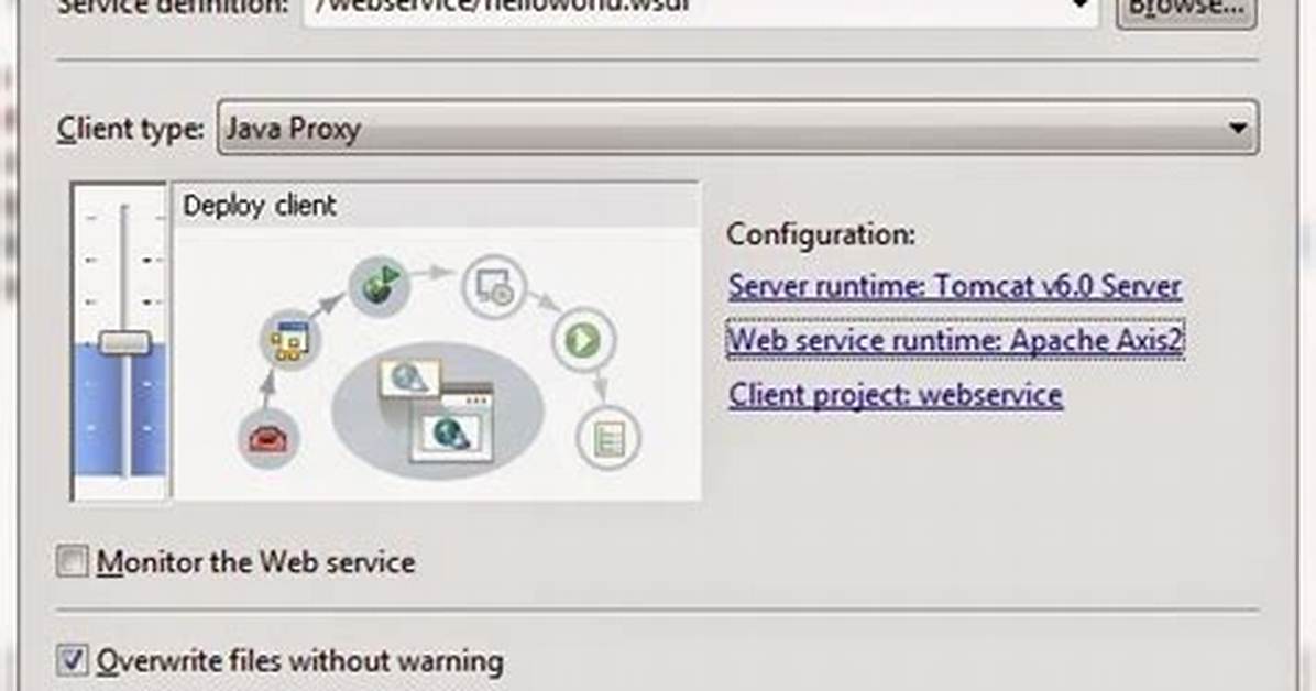 How to Create Web Service Client Using Wsdl in Eclipse