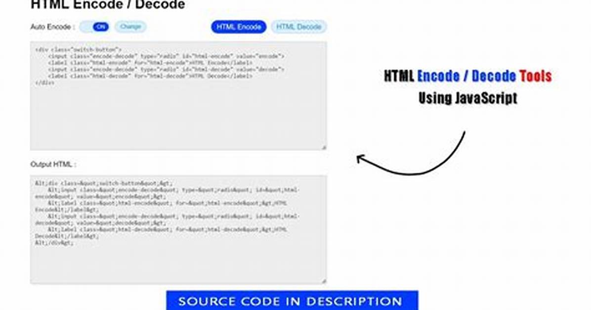 How to Decode Html Codes Using Java? [Duplicate]
