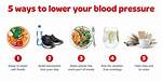 How to Decrease Blood Pressure?