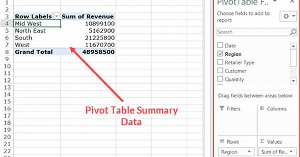 How to Delete Pivot Table?