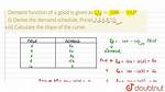 How to Derive Demand Function from a Utility Function Without Any Knowledge of Lagrange Multipliers?