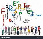 How to Develop Expertise?