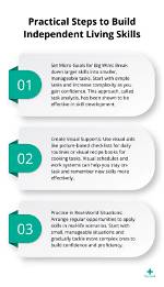 How to Develop Your Home?