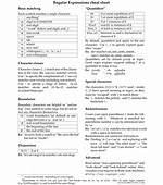 How to Do a Regular Expression Replace in Mysql?