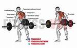 How to Do Bent-over Barbell Rows | Benefits & Technique