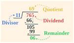 How to Do Cross Division?