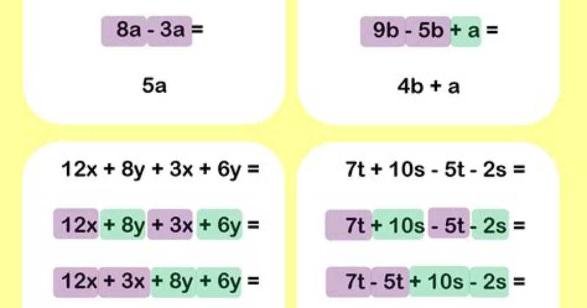 How to Do Simplification in Maths?