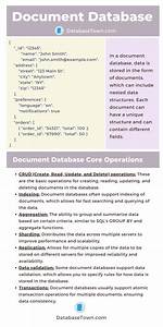 How to Document a Database [Closed]